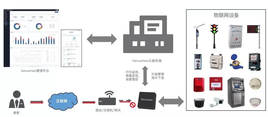 ҫ������-�Ƽ����ܳ���,�����ָ���Ȥ��