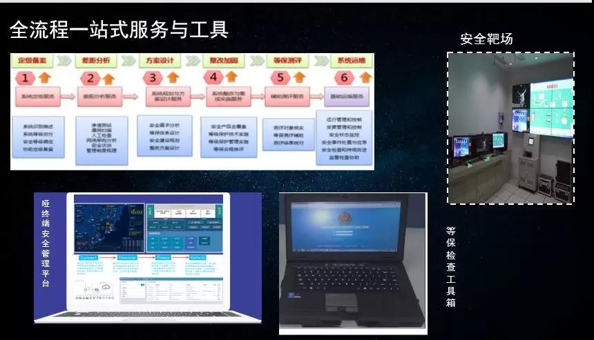 ҫ������-�Ƽ����ܳ���,�����ָ���Ȥ��