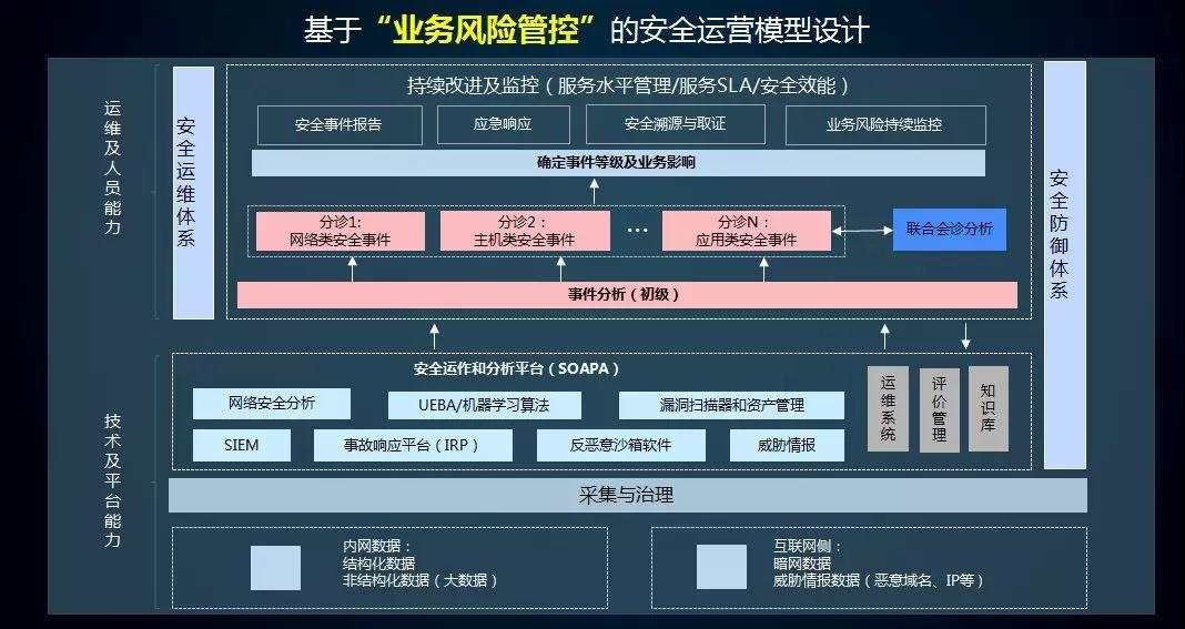 ҫ������-�Ƽ����ܳ���,�����ָ���Ȥ��