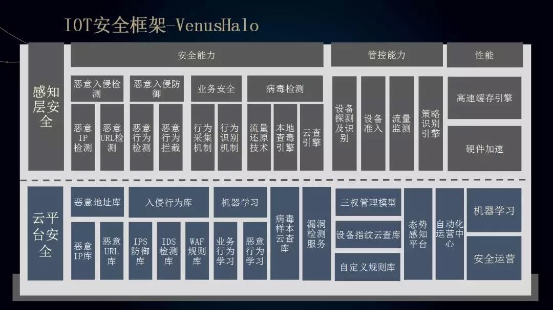 ҫ������-�Ƽ����ܳ���,�����ָ���Ȥ��