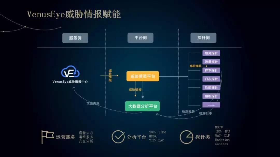 ҫ������-�Ƽ����ܳ���,�����ָ���Ȥ��