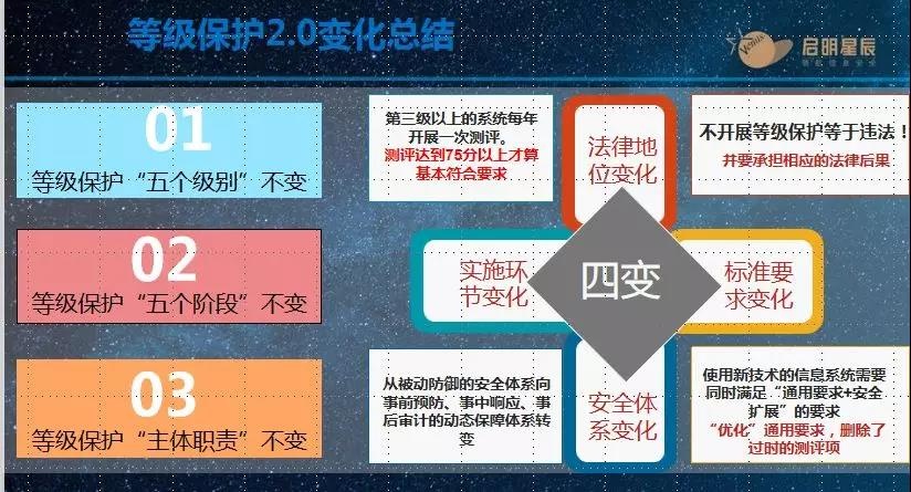 ҫ������-�Ƽ����ܳ���,�����ָ���Ȥ��