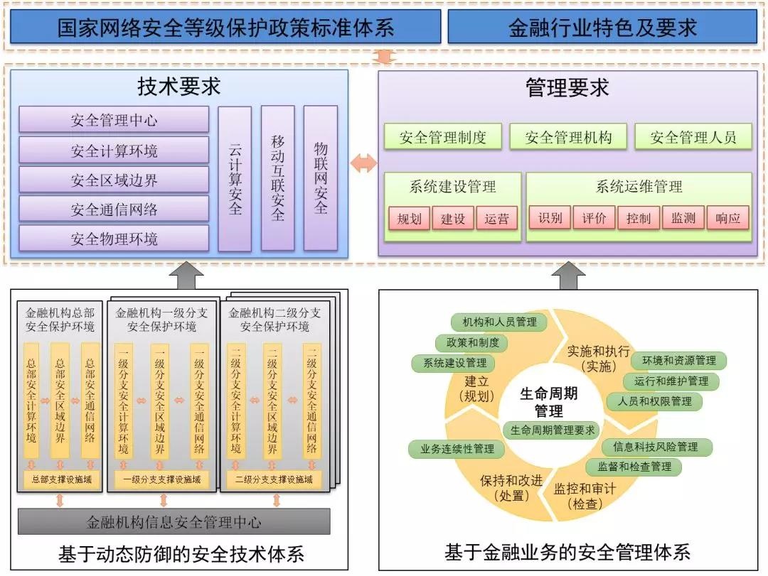 ҫ������-�Ƽ����ܳ���,�����ָ���Ȥ��