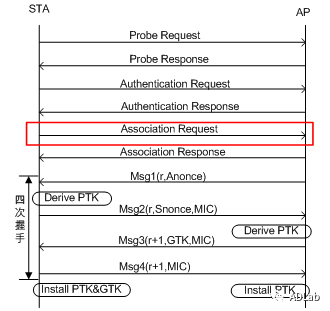 ҫ������-�Ƽ����ܳ���,�����ָ���Ȥ��