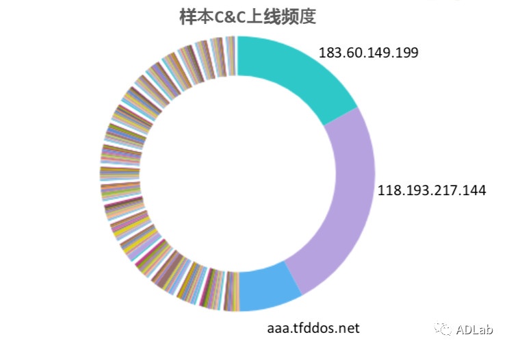 ҫ������-�Ƽ����ܳ���,�����ָ���Ȥ��