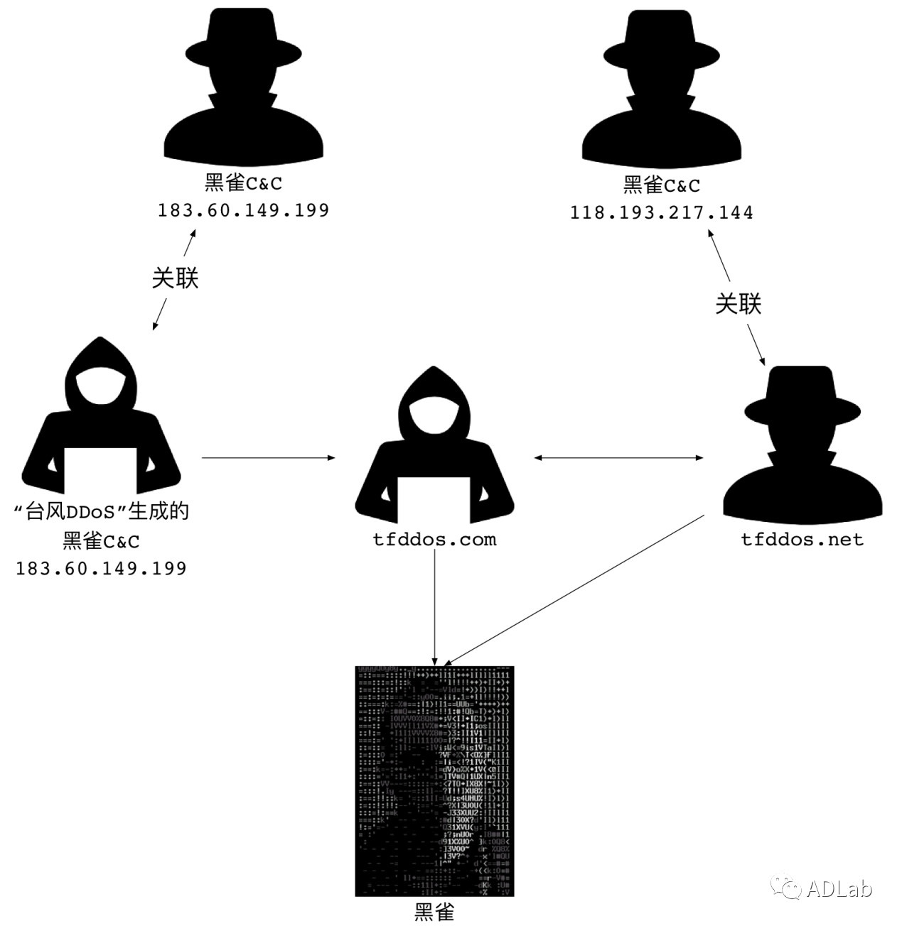 ҫ������-�Ƽ����ܳ���,�����ָ���Ȥ��