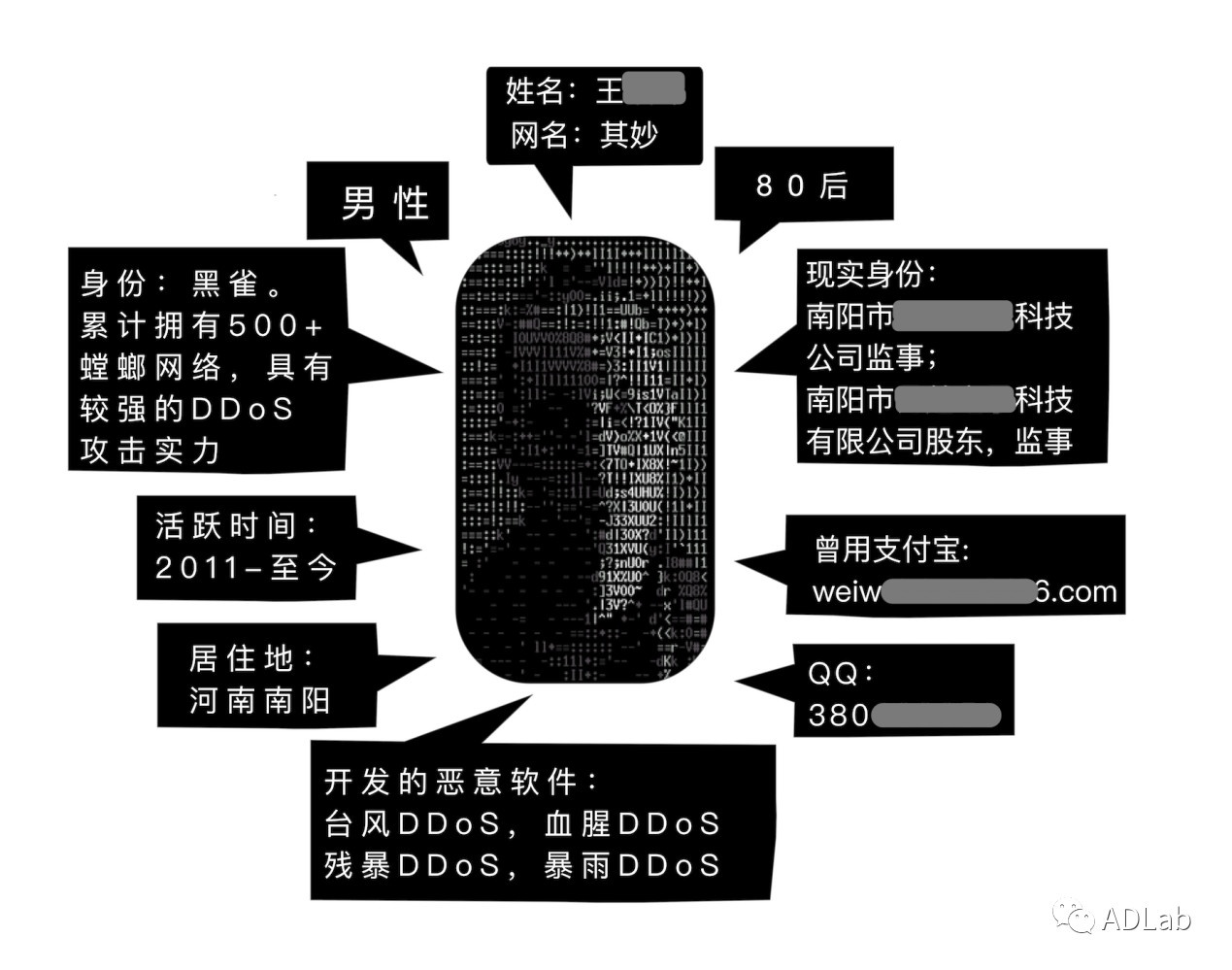 ҫ������-�Ƽ����ܳ���,�����ָ���Ȥ��