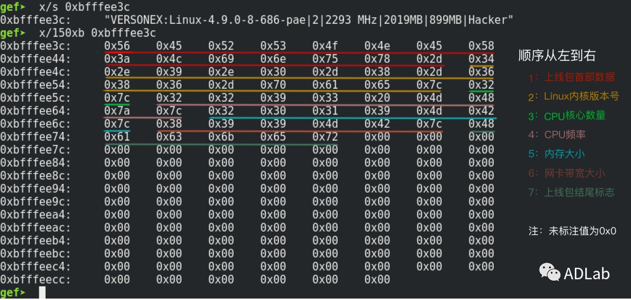 ҫ������-�Ƽ����ܳ���,�����ָ���Ȥ��