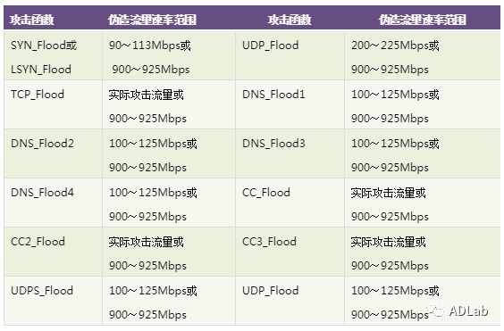 ҫ������-�Ƽ����ܳ���,�����ָ���Ȥ��