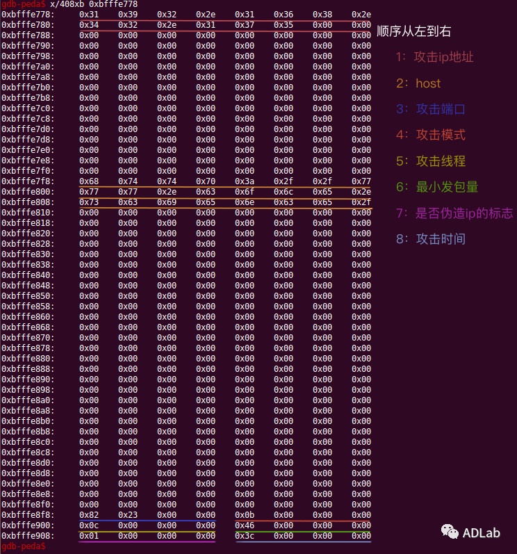 ҫ������-�Ƽ����ܳ���,�����ָ���Ȥ��