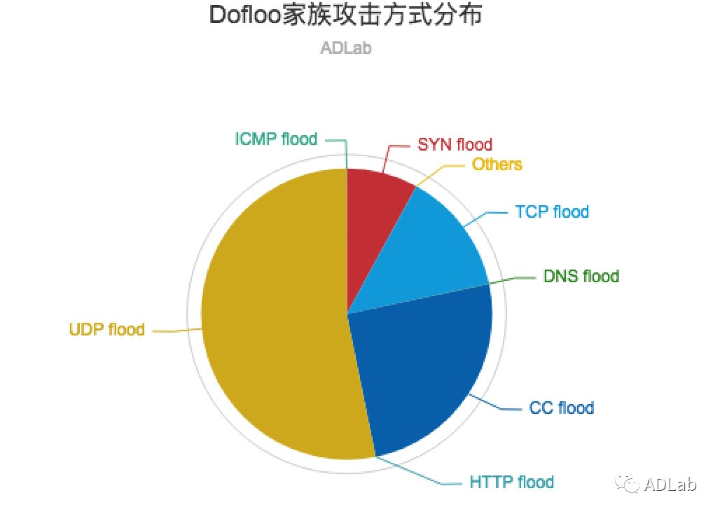 ҫ������-�Ƽ����ܳ���,�����ָ���Ȥ��