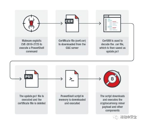 ҫ������-�Ƽ����ܳ���,�����ָ���Ȥ��