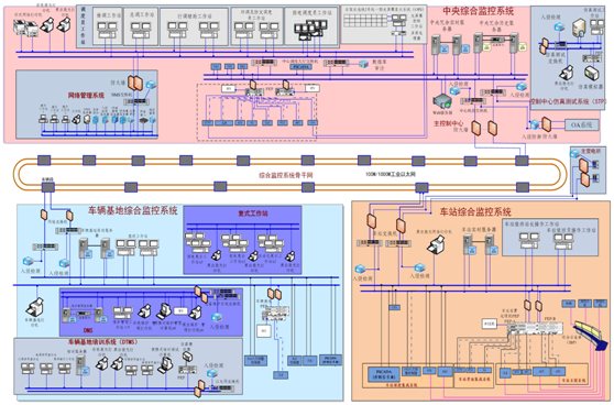 ҫ������-�Ƽ����ܳ���,�����ָ���Ȥ��
