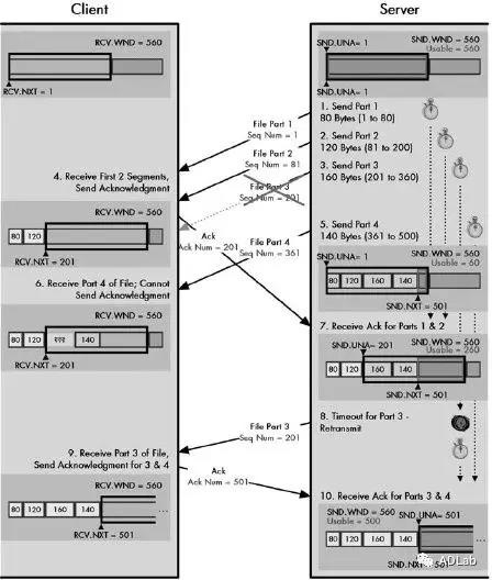 ҫ������-�Ƽ����ܳ���,�����ָ���Ȥ��