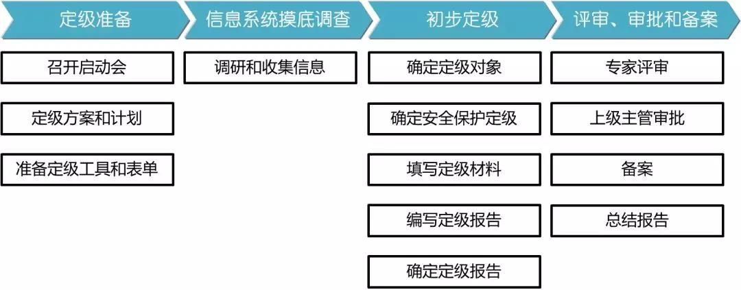 ҫ������-�Ƽ����ܳ���,�����ָ���Ȥ��