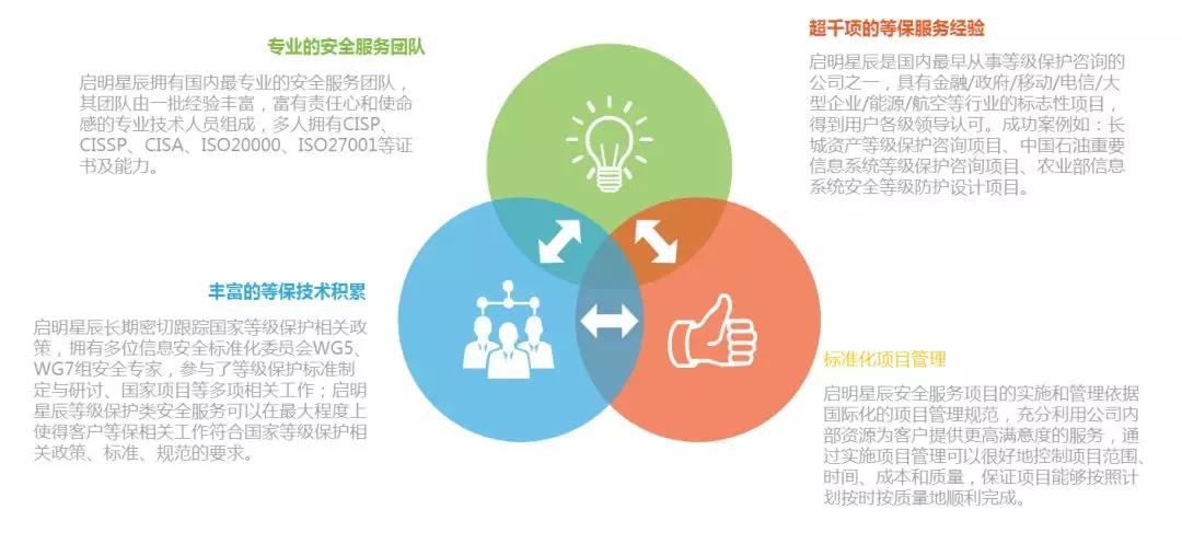 ҫ������-�Ƽ����ܳ���,�����ָ���Ȥ��