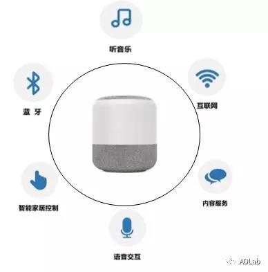 ҫ������-�Ƽ����ܳ���,�����ָ���Ȥ��