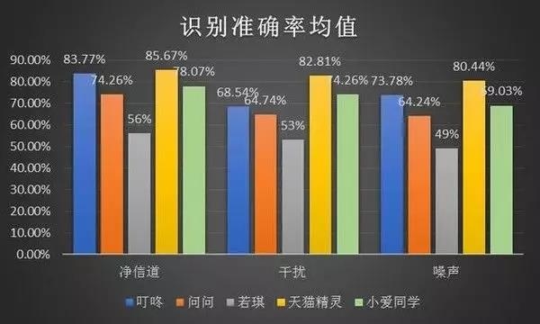 ҫ������-�Ƽ����ܳ���,�����ָ���Ȥ��