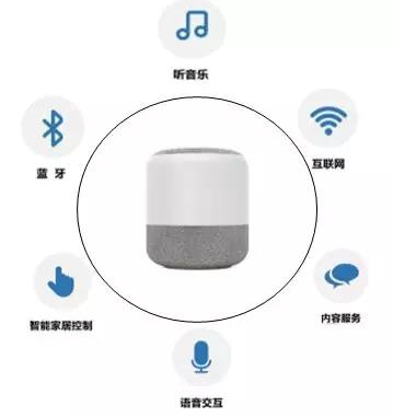 ҫ������-�Ƽ����ܳ���,�����ָ���Ȥ��