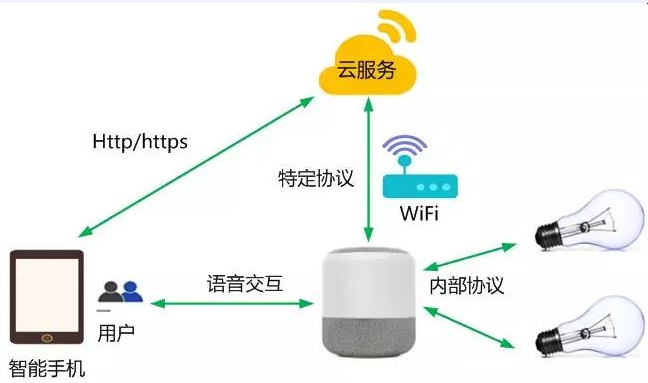 ҫ������-�Ƽ����ܳ���,�����ָ���Ȥ��