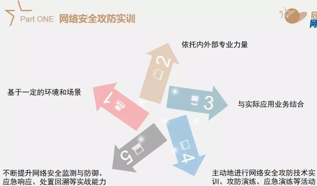 ҫ������-�Ƽ����ܳ���,�����ָ���Ȥ��