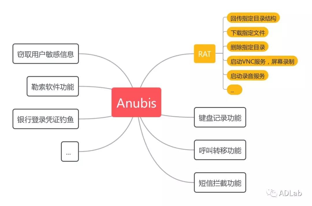 ҫ������-�Ƽ����ܳ���,�����ָ���Ȥ��