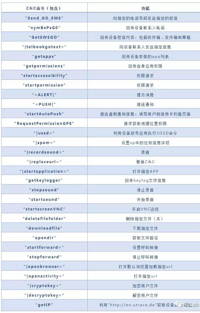 ҫ������-�Ƽ����ܳ���,�����ָ���Ȥ��