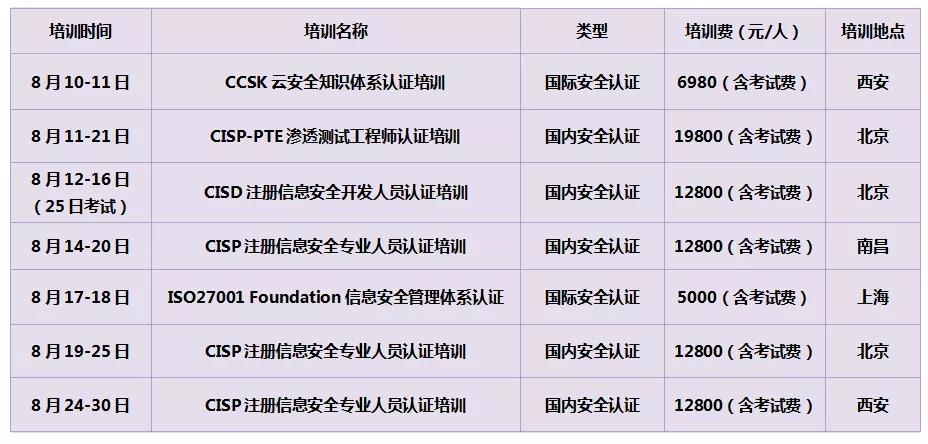 ҫ������-�Ƽ����ܳ���,�����ָ���Ȥ��