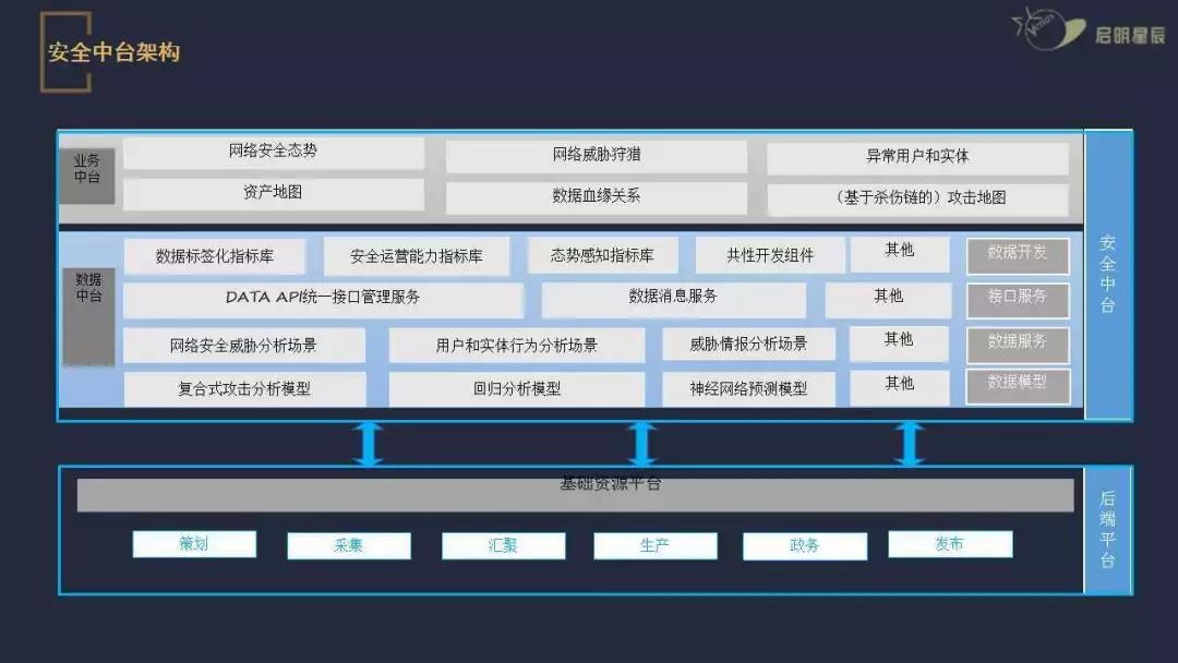 ҫ������-�Ƽ����ܳ���,�����ָ���Ȥ��