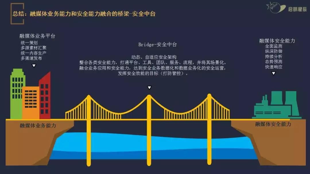 ҫ������-�Ƽ����ܳ���,�����ָ���Ȥ��