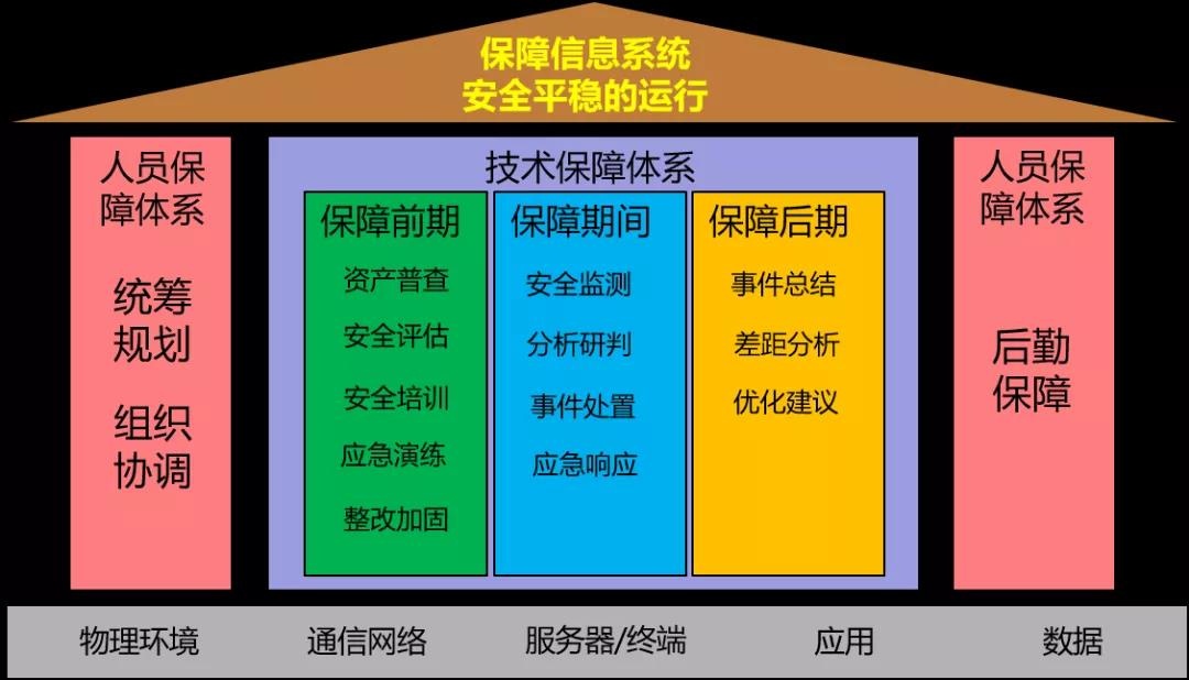 ҫ������-�Ƽ����ܳ���,�����ָ���Ȥ��