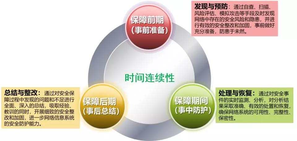 ҫ������-�Ƽ����ܳ���,�����ָ���Ȥ��