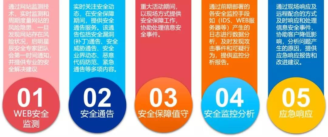 ҫ������-�Ƽ����ܳ���,�����ָ���Ȥ��