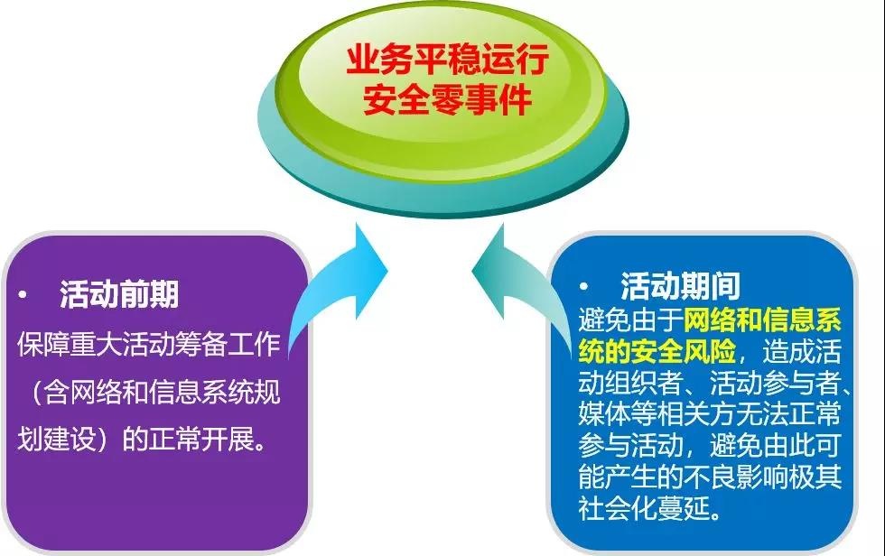 ҫ������-�Ƽ����ܳ���,�����ָ���Ȥ��