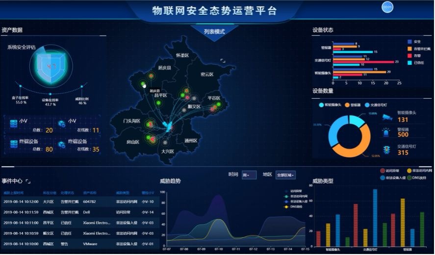 ҫ������-�Ƽ����ܳ���,�����ָ���Ȥ��