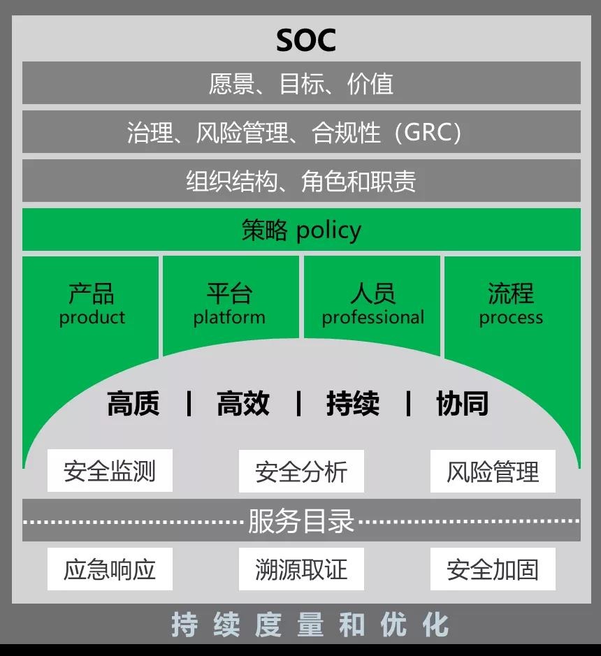 ҫ������-�Ƽ����ܳ���,�����ָ���Ȥ��