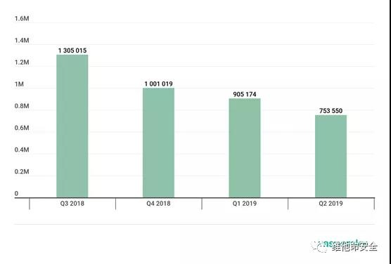 ҫ������-�Ƽ����ܳ���,�����ָ���Ȥ��