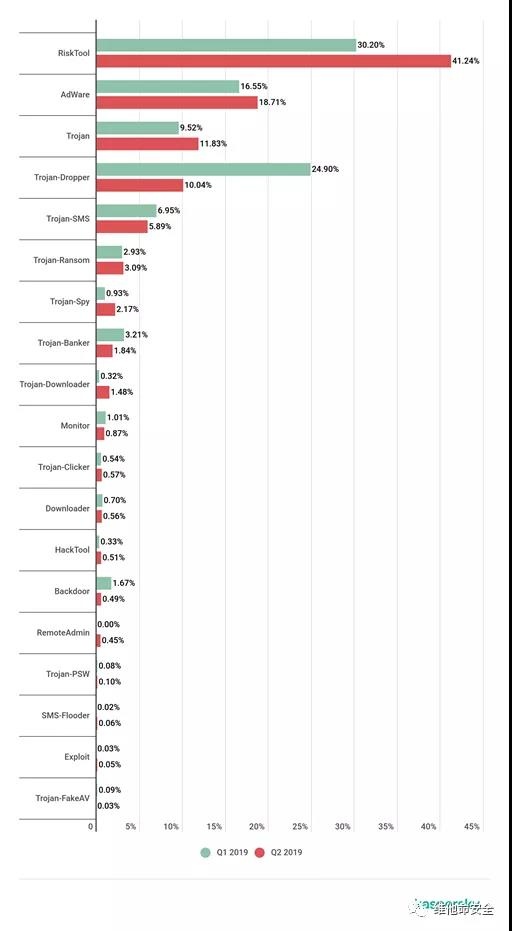 ҫ������-�Ƽ����ܳ���,�����ָ���Ȥ��