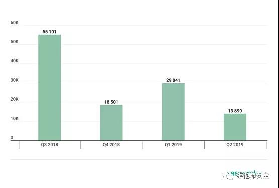 ҫ������-�Ƽ����ܳ���,�����ָ���Ȥ��