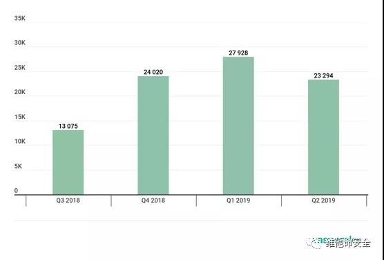 ҫ������-�Ƽ����ܳ���,�����ָ���Ȥ��