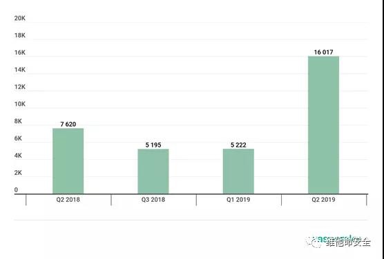 ҫ������-�Ƽ����ܳ���,�����ָ���Ȥ��