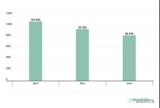 ҫ������-�Ƽ����ܳ���,�����ָ���Ȥ��