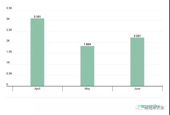 ҫ������-�Ƽ����ܳ���,�����ָ���Ȥ��