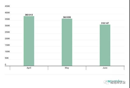 ҫ������-�Ƽ����ܳ���,�����ָ���Ȥ��