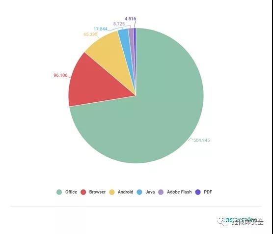 ҫ������-�Ƽ����ܳ���,�����ָ���Ȥ��