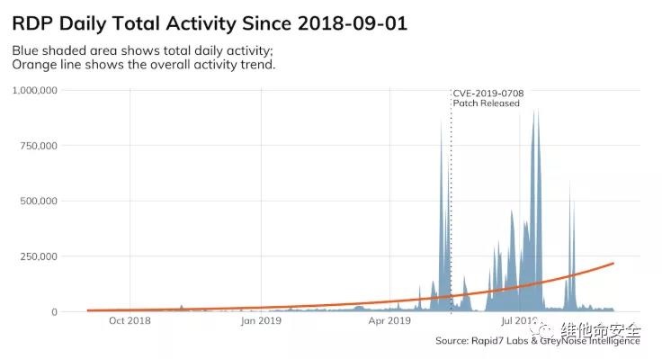 ҫ������-�Ƽ����ܳ���,�����ָ���Ȥ��