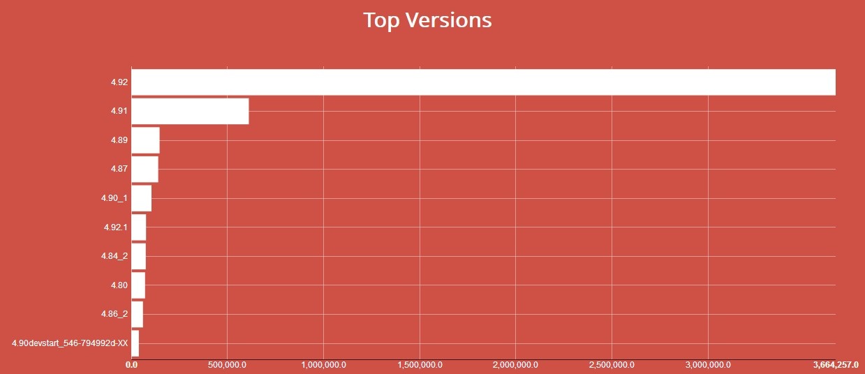 ҫ������-�Ƽ����ܳ���,�����ָ���Ȥ��