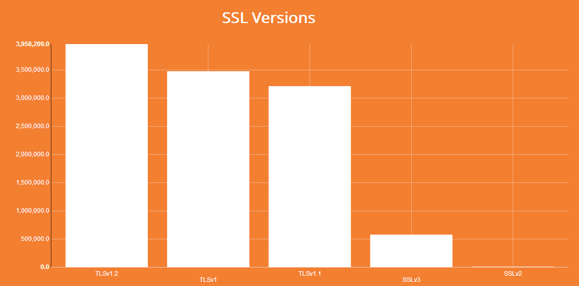 ҫ������-�Ƽ����ܳ���,�����ָ���Ȥ��