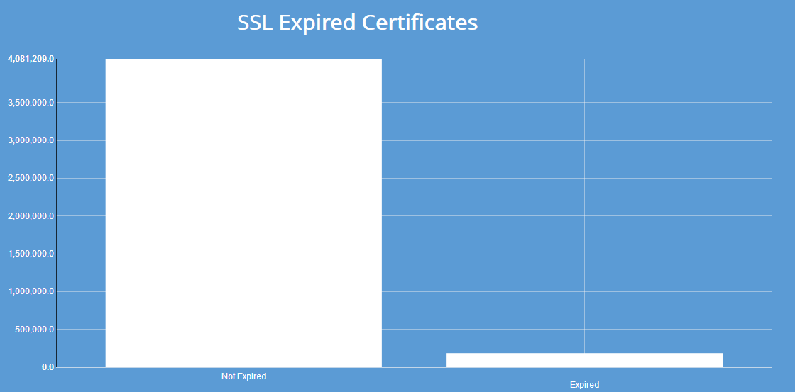 ҫ������-�Ƽ����ܳ���,�����ָ���Ȥ��