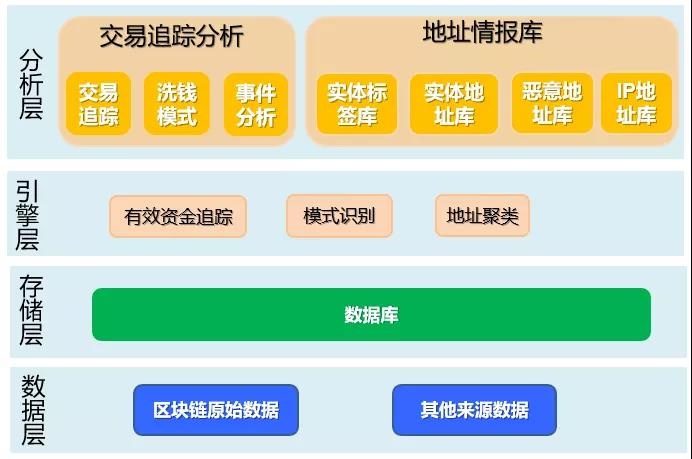 ҫ������-�Ƽ����ܳ���,�����ָ���Ȥ��